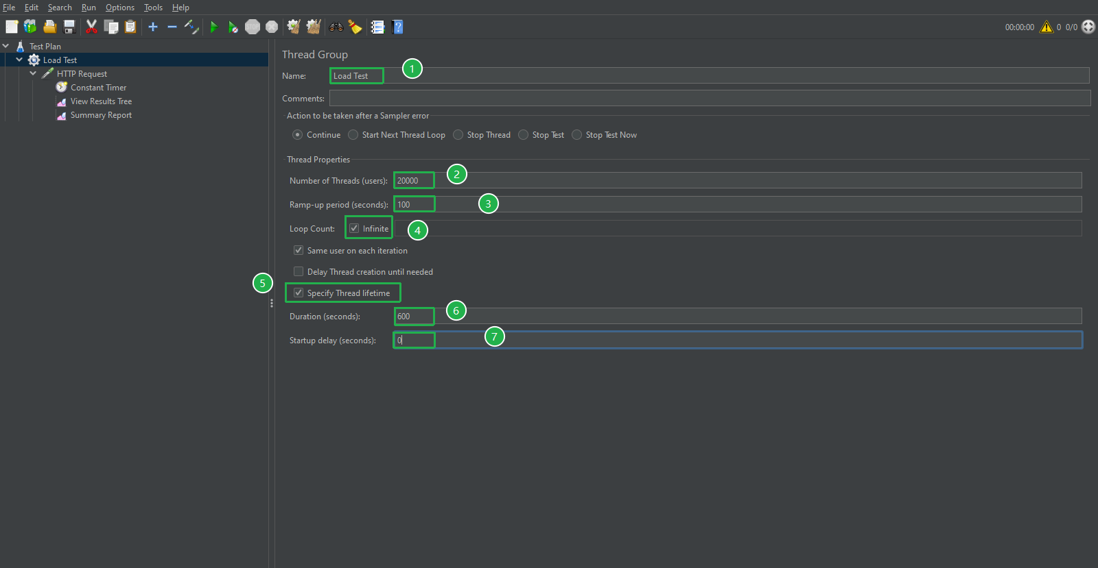 Load Test Configuration