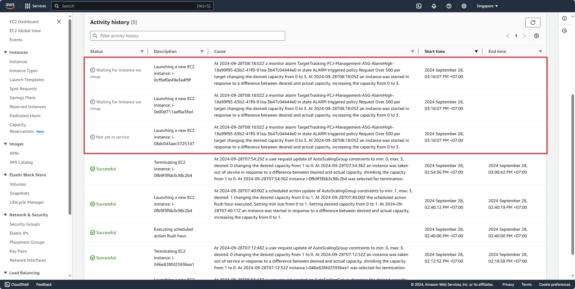 ASG Scaling Activities